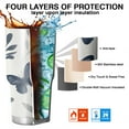 thumbnail image 7 of 30oz Butterfly and Leaves Pattern Tumblers Stainless Steel Tumbler with Lid and Straw,Vacuum Insulated Double Wall Travel Tumbler Cups Mug with Cleaning Brush for Coffee,Tea, 7 of 7