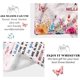 thumbnail image 5 of LHSHID Mom Gifts Birthday Gifts for Mom Daily Affirmations Blanket from Daughter Son Mama Mother Present Valentine’s Day Thanksgiving Christmas Day 50x60in, 5 of 5
