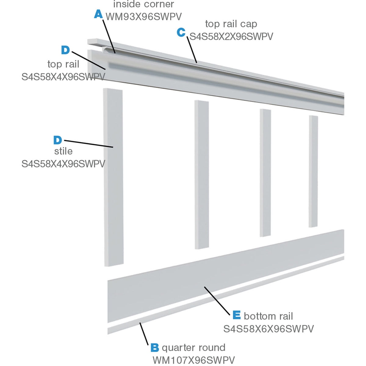 56" Height with 20" Wide Adjustable Wall Panels, Deluxe Shaker 8' PVC Wainscoting Kit, (for heights up to 56"H)