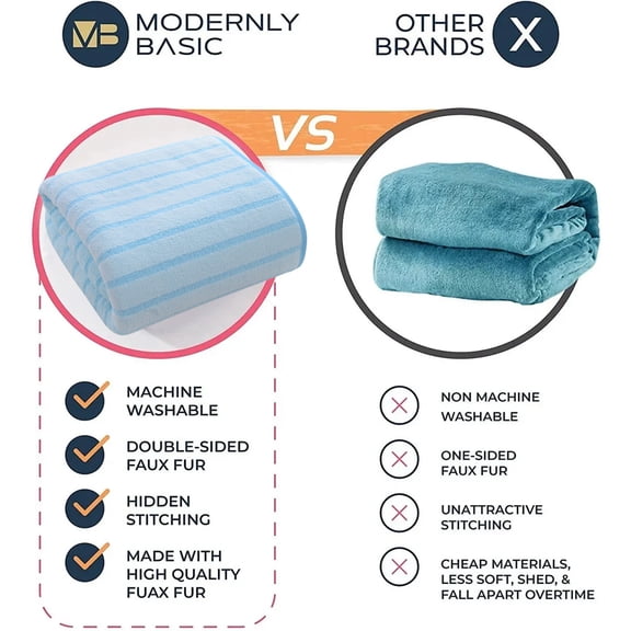 Fleece Towel - Striped Thickened Soft Absorbent Towel, Lint-Free Quick Dry Bath Face Towel for Men Women Household Daily Use （ Blue ）