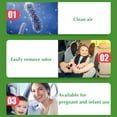 thumbnail image 4 of Uklsqma Natural Aromatherapy Oil Dropper 10Ml | Pure Plant Extract Odor Eliminator | Floral Scent Air Freshener for Home Office Car | Diffuser Oil for Candles Soaps Massage Body Hair Care, 4 of 6