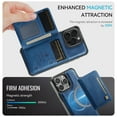 thumbnail image 6 of Wallet Case for iPhone 13 Pro Max,Compatible with MagSafe for Men Women,Detachable Magnetic Wallet Phone Case with Card Holder,Kickstand,PU Leather Shockproof Anti-fall Phone Case,Blue, 6 of 12
