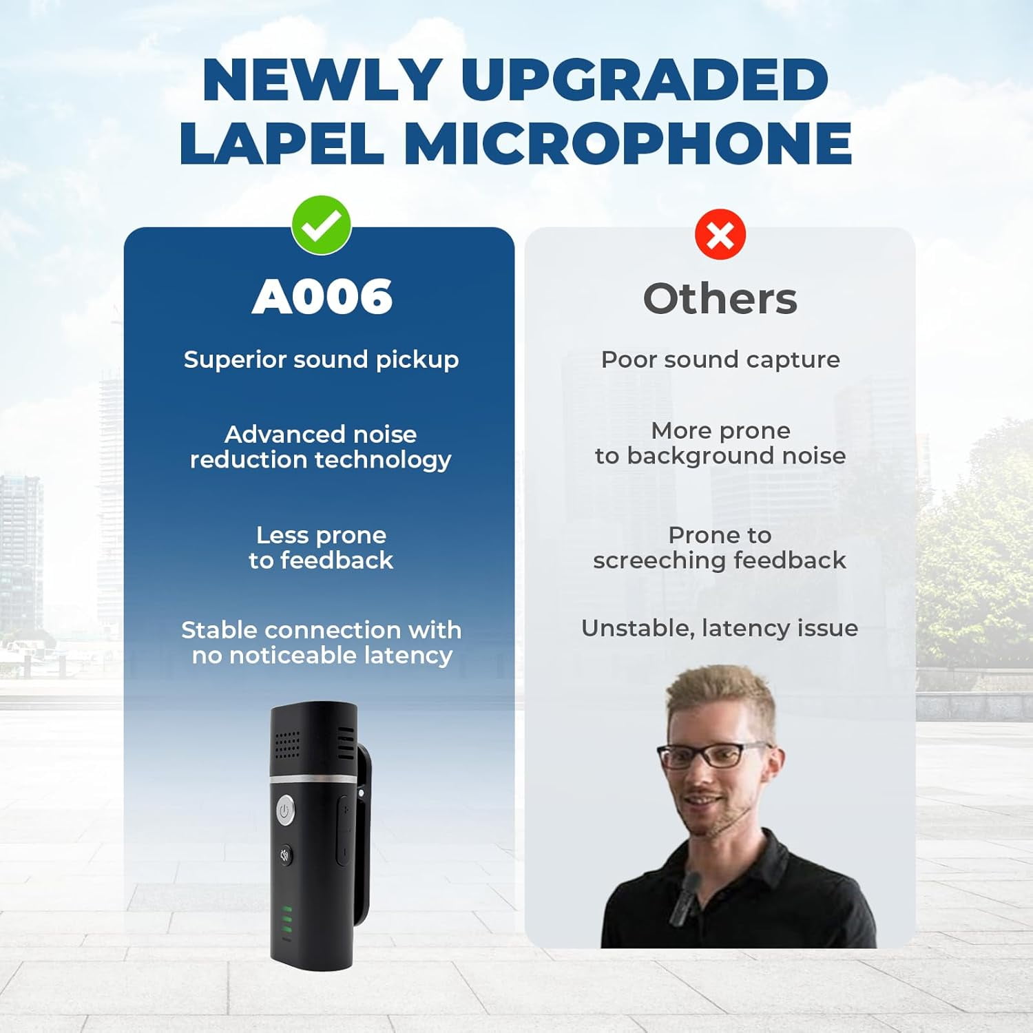 HW HAOWORKS Wireless Lavalier Microphone,Mini Mic with Speaker,Voice Amplifier for Teachers Classroom,Tour Guide - A006