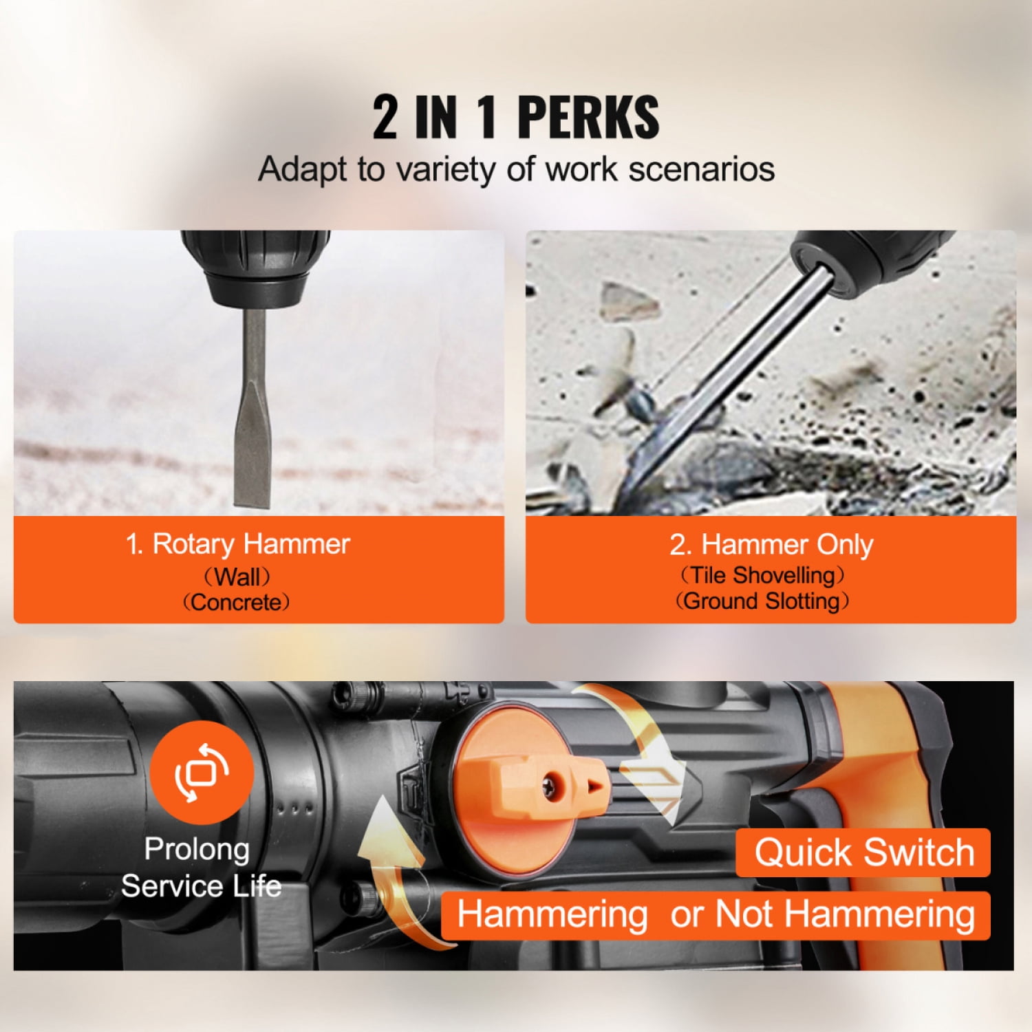 Rotary Hammer Drill Corded 1-9/16" 3 Modes SDS-MAX 13Amp 1600W Chipping Hammer for Concrete Metal