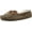 Chocolate, variant on Lamo Lady's Britain Moc II Women's Slippers