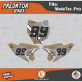 thumbnail image 2 of Kalair GFX Graphics Kit for Mototec 36V PRO (All Years) Predator Series, 2 of 5