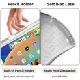 thumbnail image 4 of Funda con Teclado JKSML para iPad Generación 9/8/7 de 10.2" Bluetooth Gris, 4 of 8