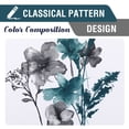 thumbnail image 3 of H.VERSAILTEX 100% Blackout Curtains Cattleya Floral Printed Drapes Leah Floral Thermal Bedroom Curtains for Living room with Black Liner 2 Panels,52" x 96",Grey/Teal, 3 of 6