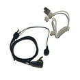thumbnail image 3 of ZLight Écouteur de Réception Radio Bidirectionnelle Externe Casque Audio Portable Haut-Parleur Écouteurs Oreillette Portable Professionnel 1 1 Ensemble, 3 of 5
