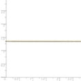 thumbnail image 6 of 10K Yellow Gold .42 mm Carded Curb Chain 18 Inch, 6 of 6