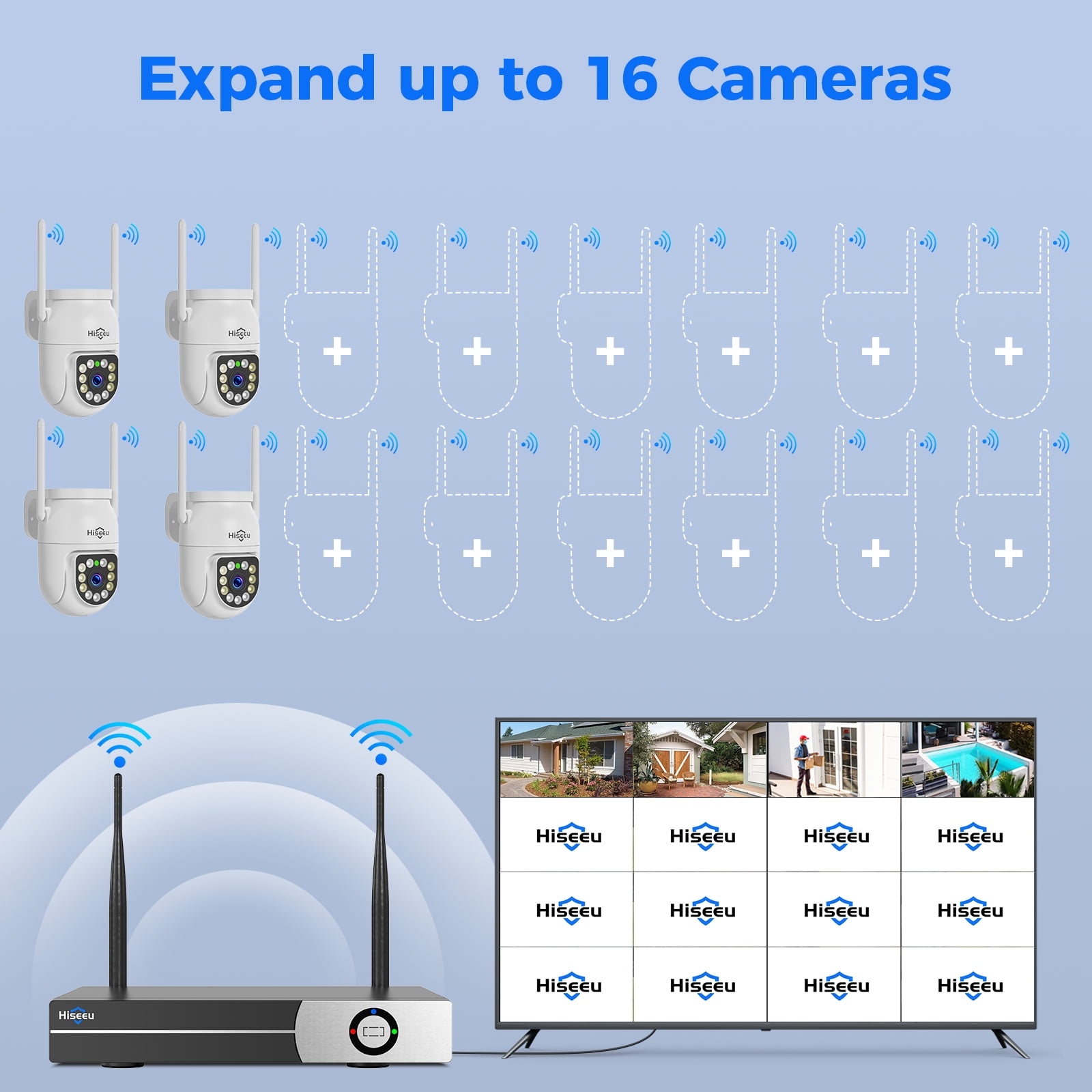 Hiseeu 3MP Wireless Outdoor Security System,4 CCTV PTZ Cameras with 2.4G WiFi,4K 16-Channel NVR,2-Way Audio, Color Night Vision, Human Detection,24/7 Surveillance-No HDD