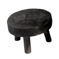 thumbnail image 5 of MAGIDEAL Wooden Plant Stand Decorative Stool Balcony Plant Table Patio Display Rack Round 14cmx9cm, 5 of 8