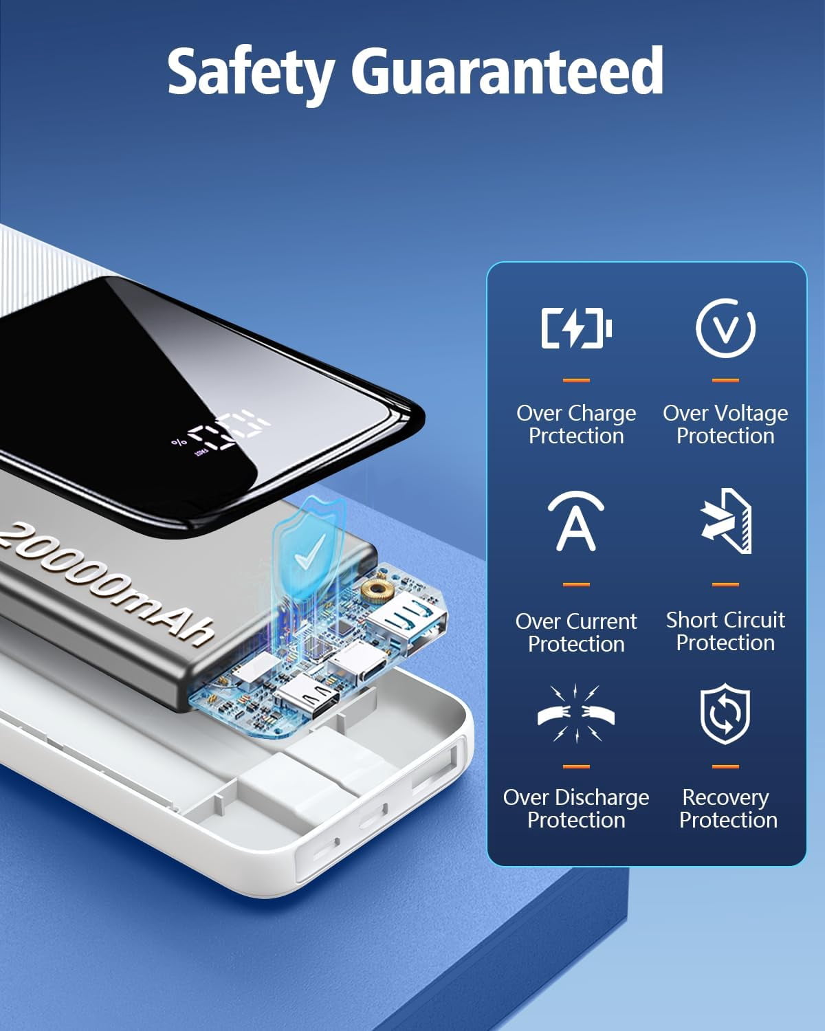 Portable Charger Power Bank, 20000mAh Fast Charging Portable Battery Pack with Built in USB-C(22.5W) and iOS(20W) Output Cables Compatible for iPhone Android Samsung Phone, White