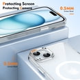 thumbnail image 5 of ELEHOLD Clear Case for iPhone 15 Plus, Compatible with Mag safe Accessory Military Grade Drop Protection Anti-Yellowing Clear Slim Rugged Shockproof Protective Case for iPhone 15 Plus,Silver, 5 of 8