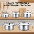 thumbnail image 2 of Bateria de Cocina, 5 Piezas Juego de Ollas de Acero Inoxidable, Ollas de Cocina Antiadherentes, Bateria de Cocina Acero Inoxidable para Cocina de Inducción y Estufa de Gas (6.6, 5.5, 4, 3, 2.1 L), 2 of 9
