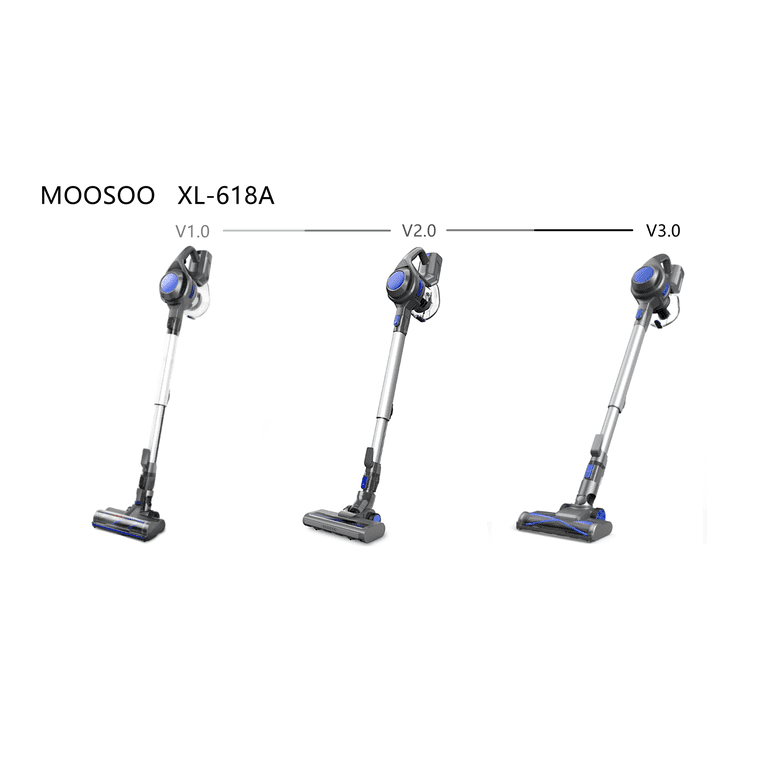HEPA Filter Replacement For MOOSOO X6 / XL-618A / XL-618pro Stick Vacuum Cleaner