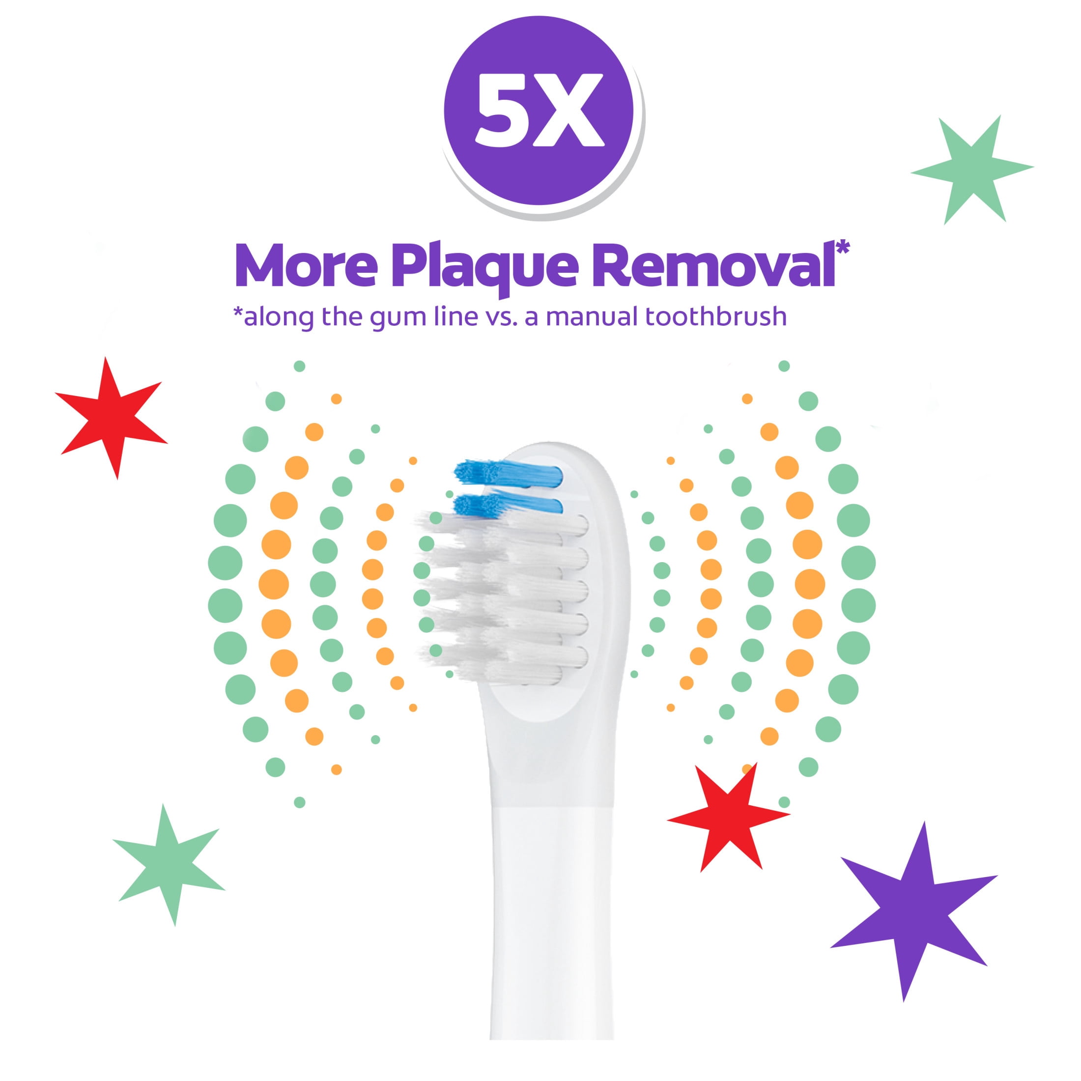 Colgate Advanced Cavity Fighter Kids Battery Toothbrush