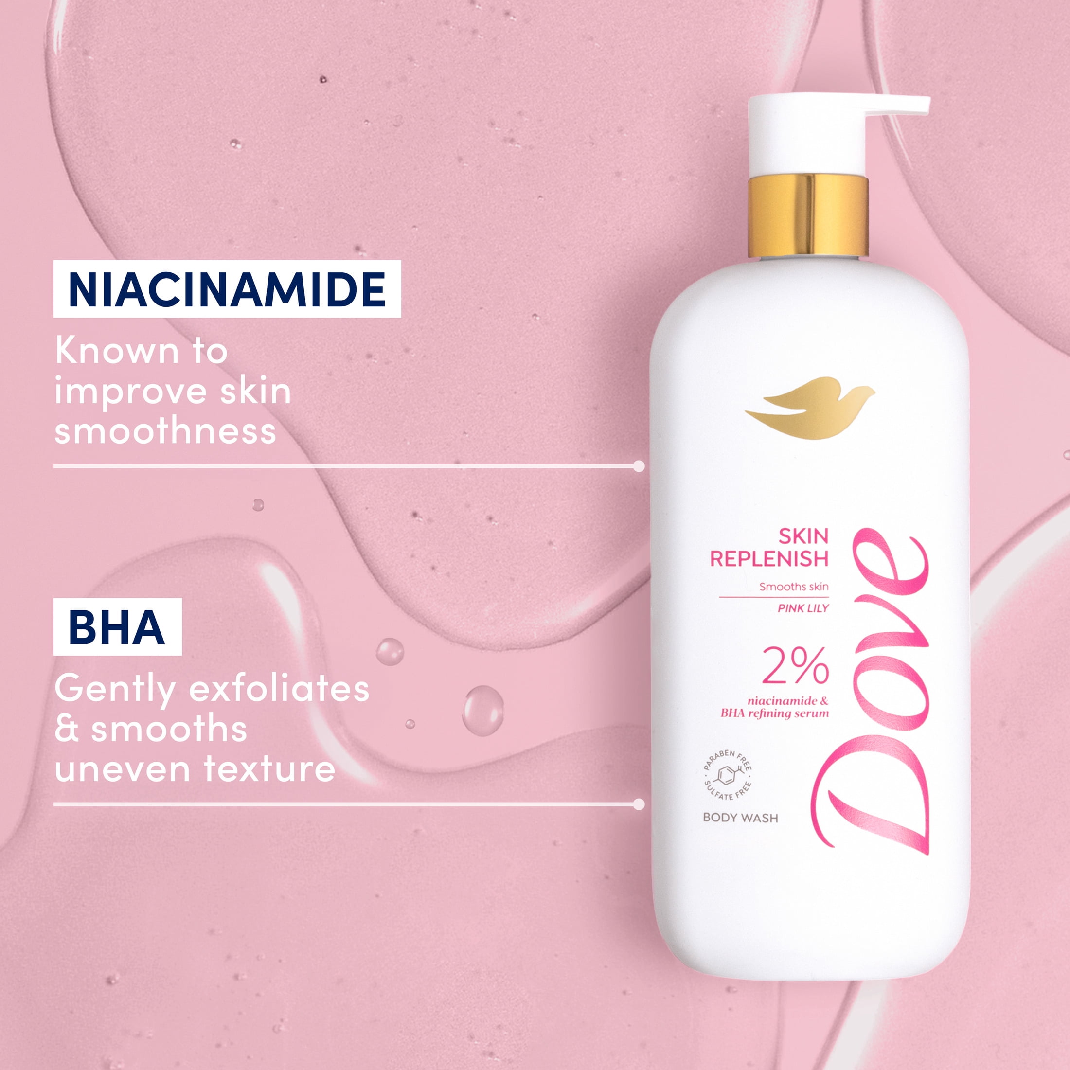 Dove Body Wash for Clean, Soft Skin Replenish 2% Niacinamide and BHA Refining Serum ,18.5 Fl oz