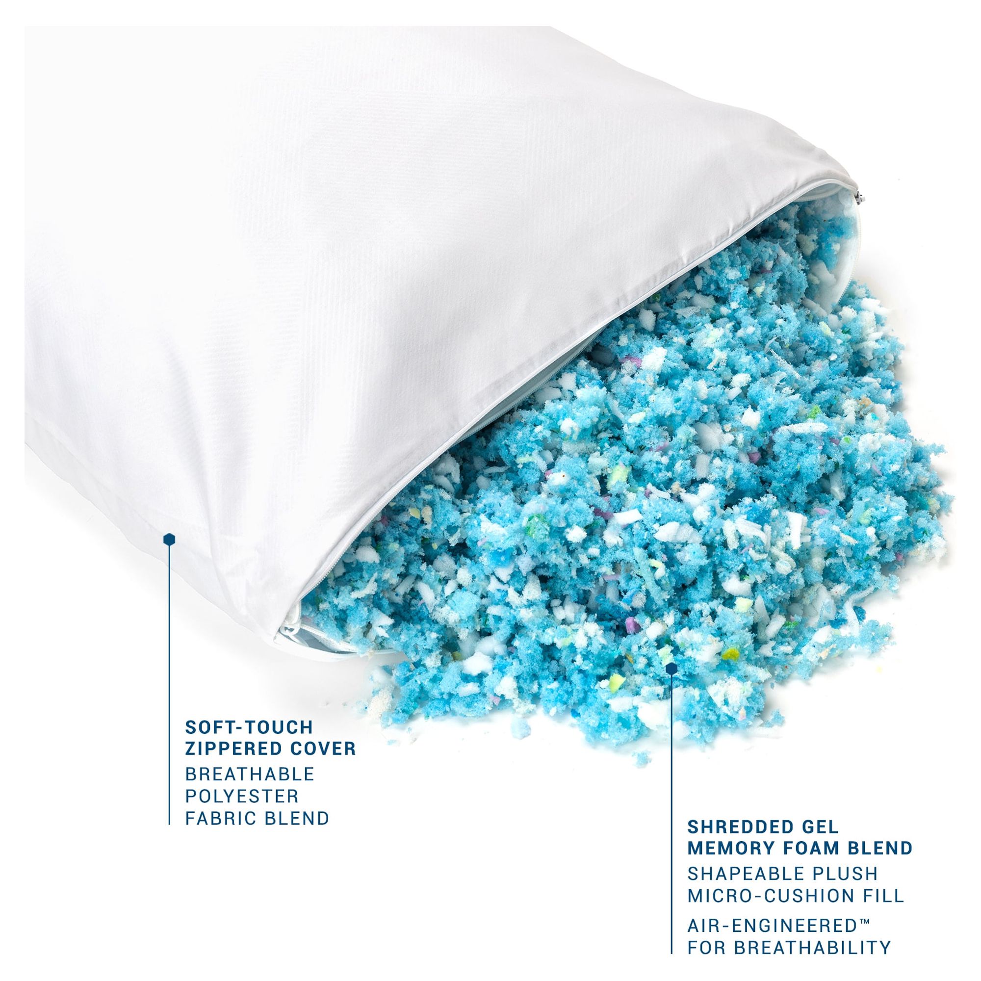 Molecule Gel Memory Foam Pillow, Standard/Queen, 2 Pack - image 3 of 7