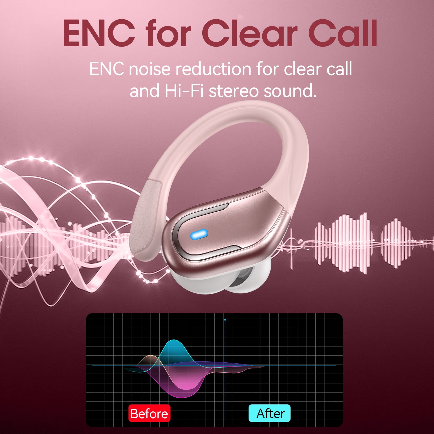 VEAT00L Wireless Earbud, 80Hrs Bluetooth 5.3 Headphones IP7 Waterproof for Sport, Running Wireless Earphones with ENC Noise Cancelling Mics, Deep Bass Over Ear bud with Earhooks for Android, iOS