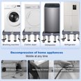 thumbnail image 5 of Hemousy 16.1"-24.8" Depth Adjustable Household Appliance Stand with 8 Holder Poles, 4 Wheels & Brake, 5 of 9