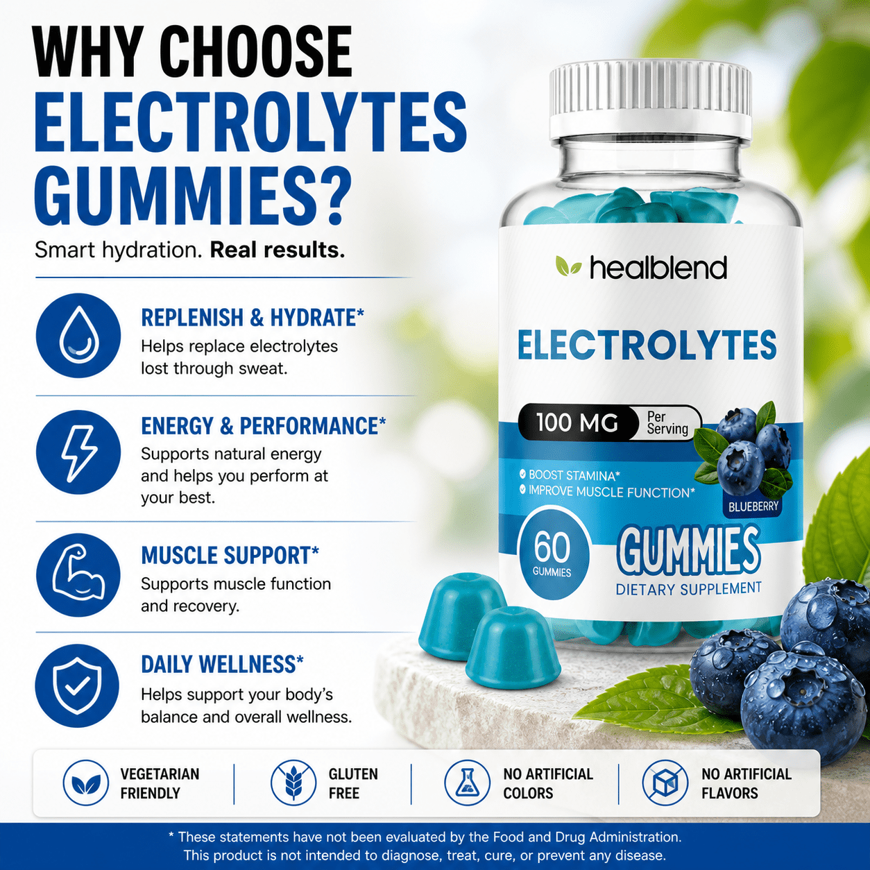 Healblend Electrolyte Gummies, Blueberry Flavor, Hydration Support for Stamina, Muscle Function & Recovery, 60 Count (2 Pack)