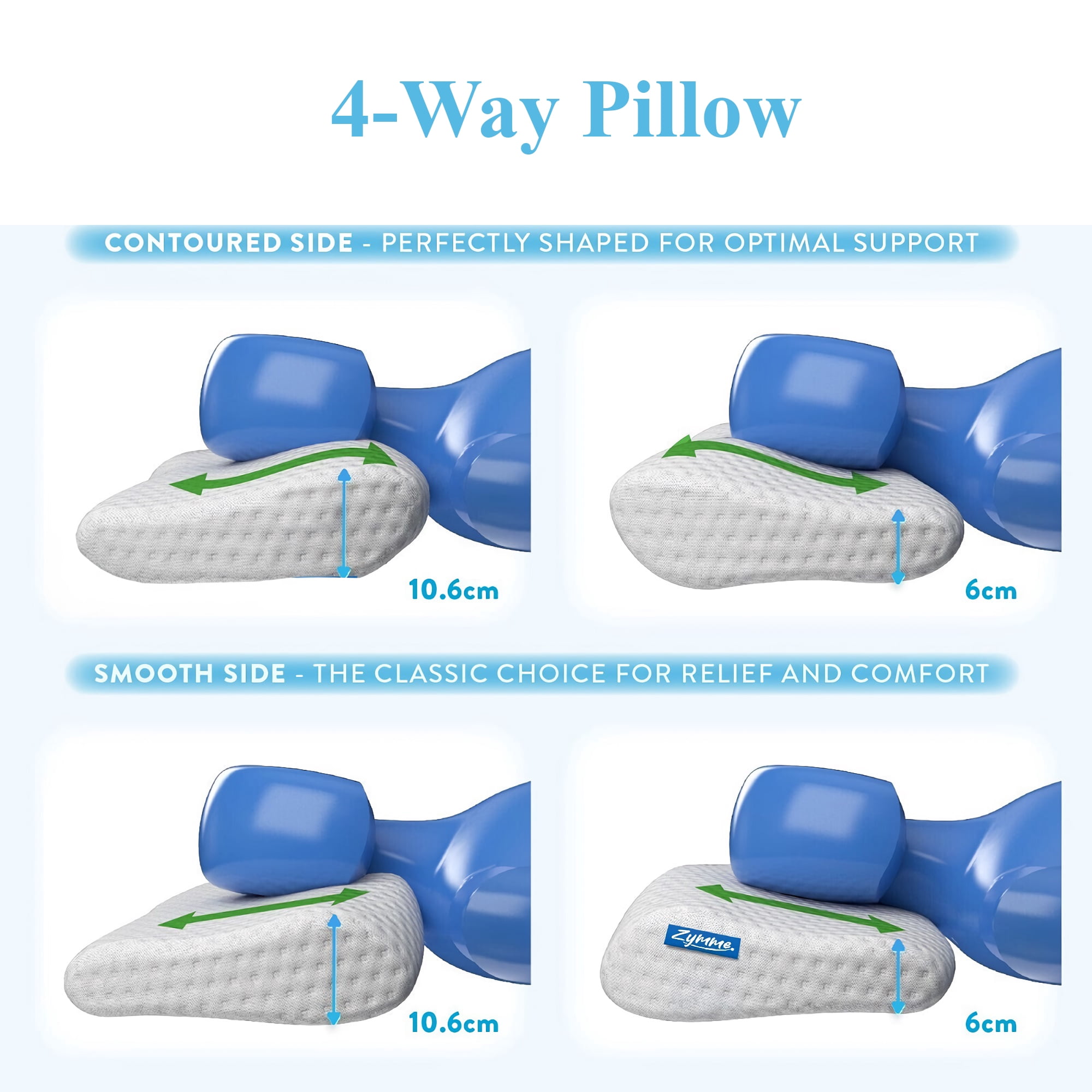 Memory Foam Pillow, Cervical Neck Support Pillow for Side, Back, Front Sleeper. Shoulder, Back Pain Relief, Anti Snore