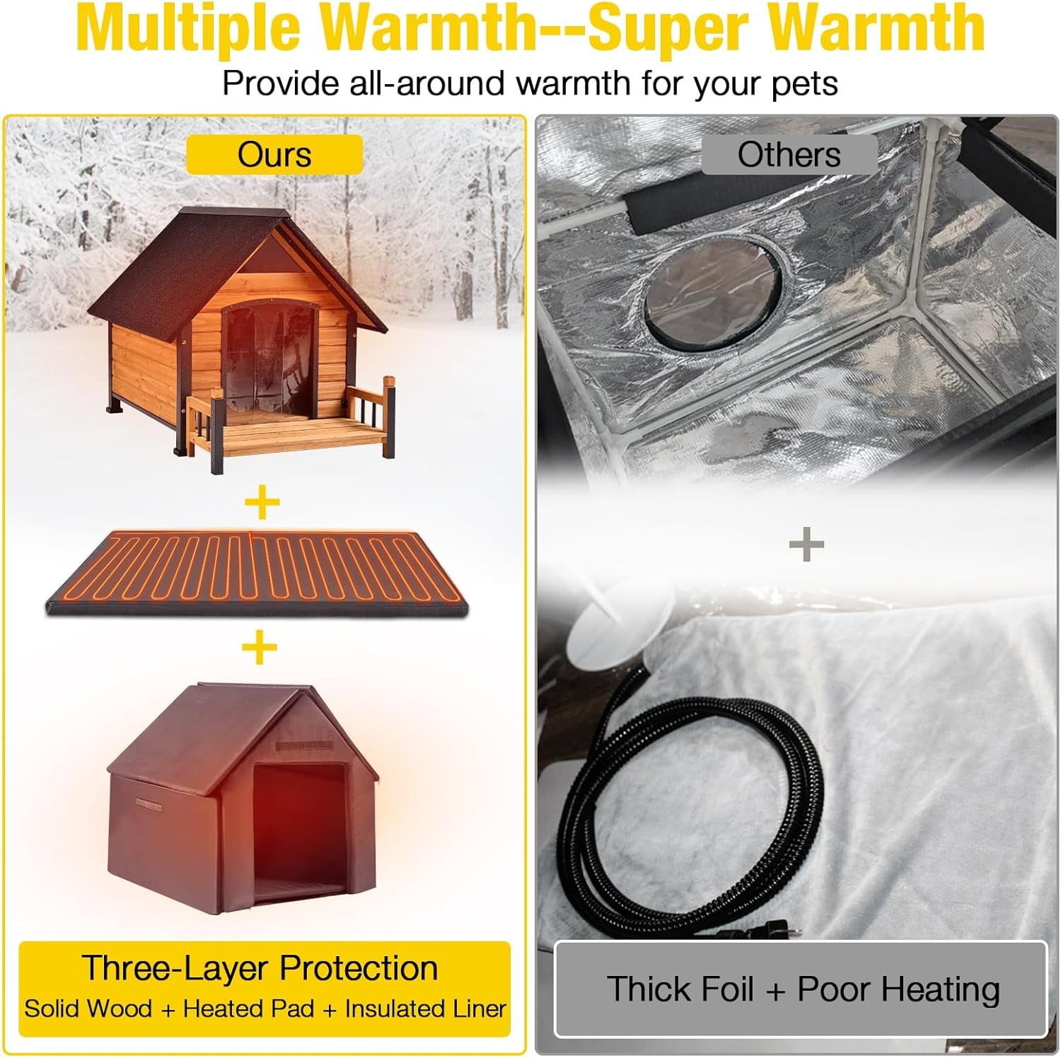 Outdoor Heated Dog House Anti-Bite Weatherproof Dog Kennel Puppy Shelter Indoor with Heating Pad, All-Around Insulated Liner and Porch for Large Breed, 45" D x 32.9" W x 32.6" H (Brown)
