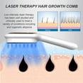 thumbnail image 5 of SHIORLAM Laser Hair Growth Comb, Hair Growth Device, promote hair growth in women and men, 5 of 8