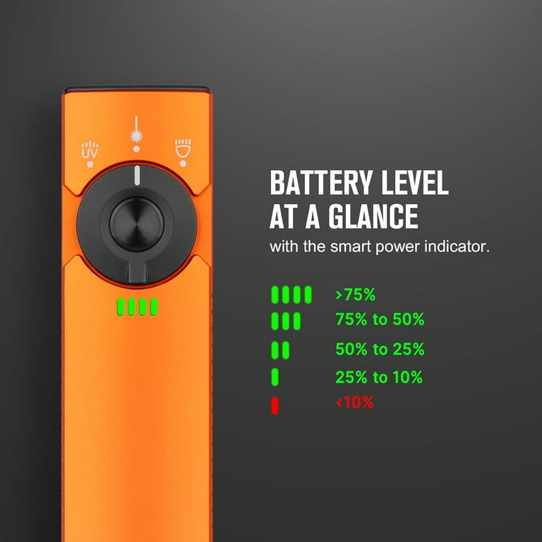 Olight Arkfeld Pro Orange LED Rechargeable Combo Flashlight