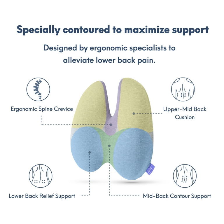 Extra Support Ergonomic Lumbar Pillow