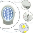 thumbnail image 3 of Lampe de Panne Automatique Rechargeable à 13 LED pour Maison, 3 of 9