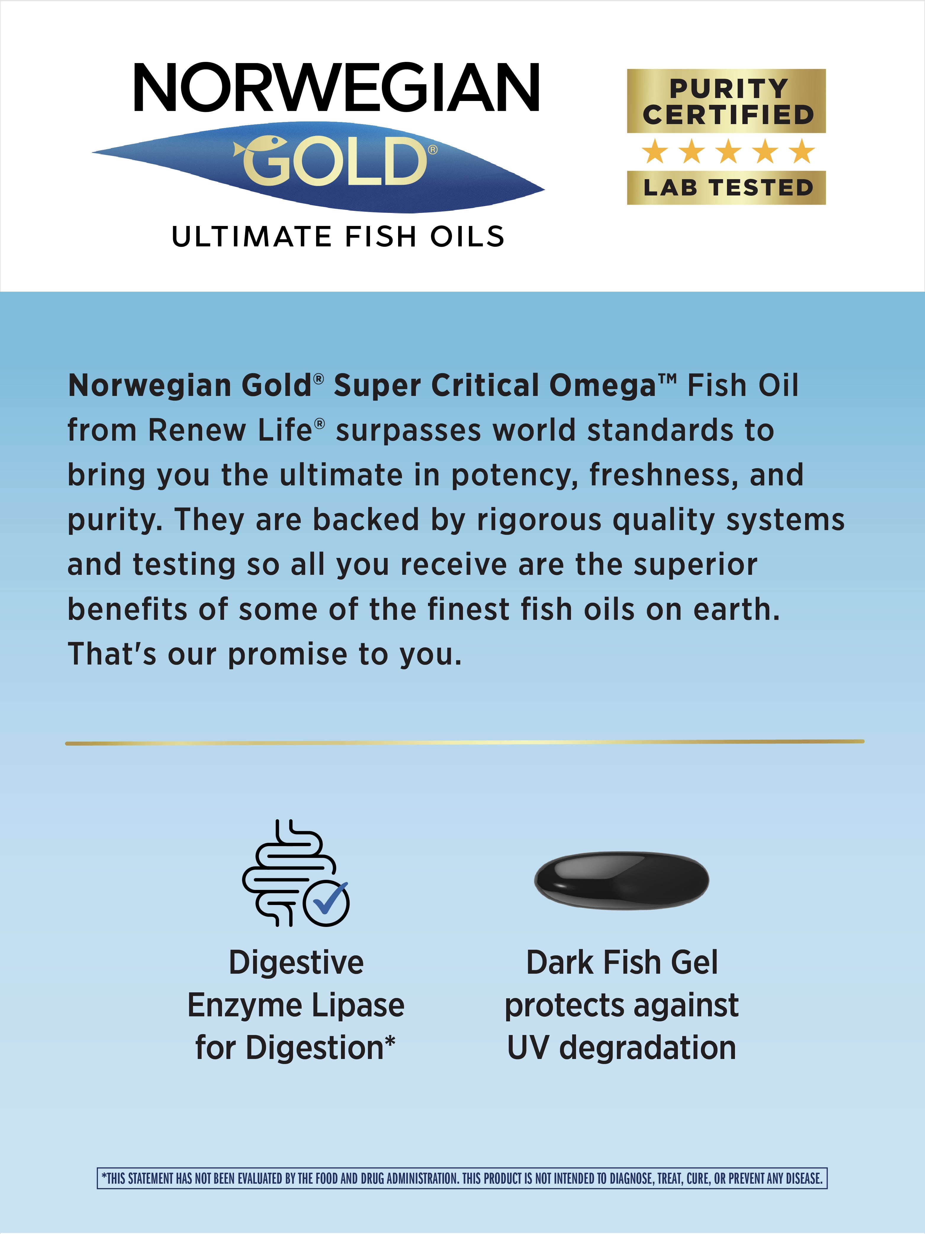 Norwegian Gold Critical Omega-3 Fish Oil | 60 Fish Gelatin Softgels | by Renew Life