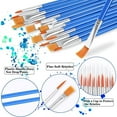 Bulk Pack of 100 Small Paint Brushes, Flat Top Acrylic Classroom Brushes for Kids Detail