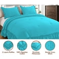 thumbnail image 4 of D.N.G. BEDDINGS 3 Piece Luxury 5 Inch Two Layer Ruffle Comforter Set Premium Super Soft, 800 TC, 100% Egyptian Cotton, Super Soft, Super King Size Turquoise Blue Color, 4 of 7