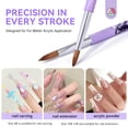 thumbnail image 3 of SAVILAND 3PCS Acrylic Nail Brush Superior Nylon: Size(6# 10# 14#) Nail Brushes For Acrylic Application Nail Art Extension Carving with Effective Nail Clean Up Brush DIY Home Salon Manicure, 3 of 9