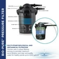 thumbnail image 5 of Alpine Corporation 15" Tall Bio-Pure Pressure Filter for Ponds, 1,000 Gallon, 5 of 16