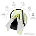 thumbnail image 3 of Car Seat Cover Baby - Avocado1 Breathable Infant Car Seat Cover for Baby Carseat, Lightweight Comfort Baby Essentials Must Haves Newborn Stuff for Girl Boy, 3 of 7