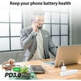 thumbnail image 4 of SUMMIT Fast Charging Block for Samsung Galaxy A16 5G/A15 5G/A14/A55/A35/A36/A26/A13/A53/S25 Ultra/S24 FE/S23/S22/S21/Z Fold 6/Z Flip 6,USB Type C Power Brick for iPhone 16 Pro Max/15/14/13/12,Pixel 9, 4 of 7