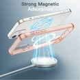 thumbnail image 3 of JETech Magnetic Case for iPhone 12/12 Pro 6.1-Inch Compatible with MagSafe Wireless Charging, Shockproof Phone Bumper Cover, Anti-Scratch Clear Back (Rose Gold), 3 of 7