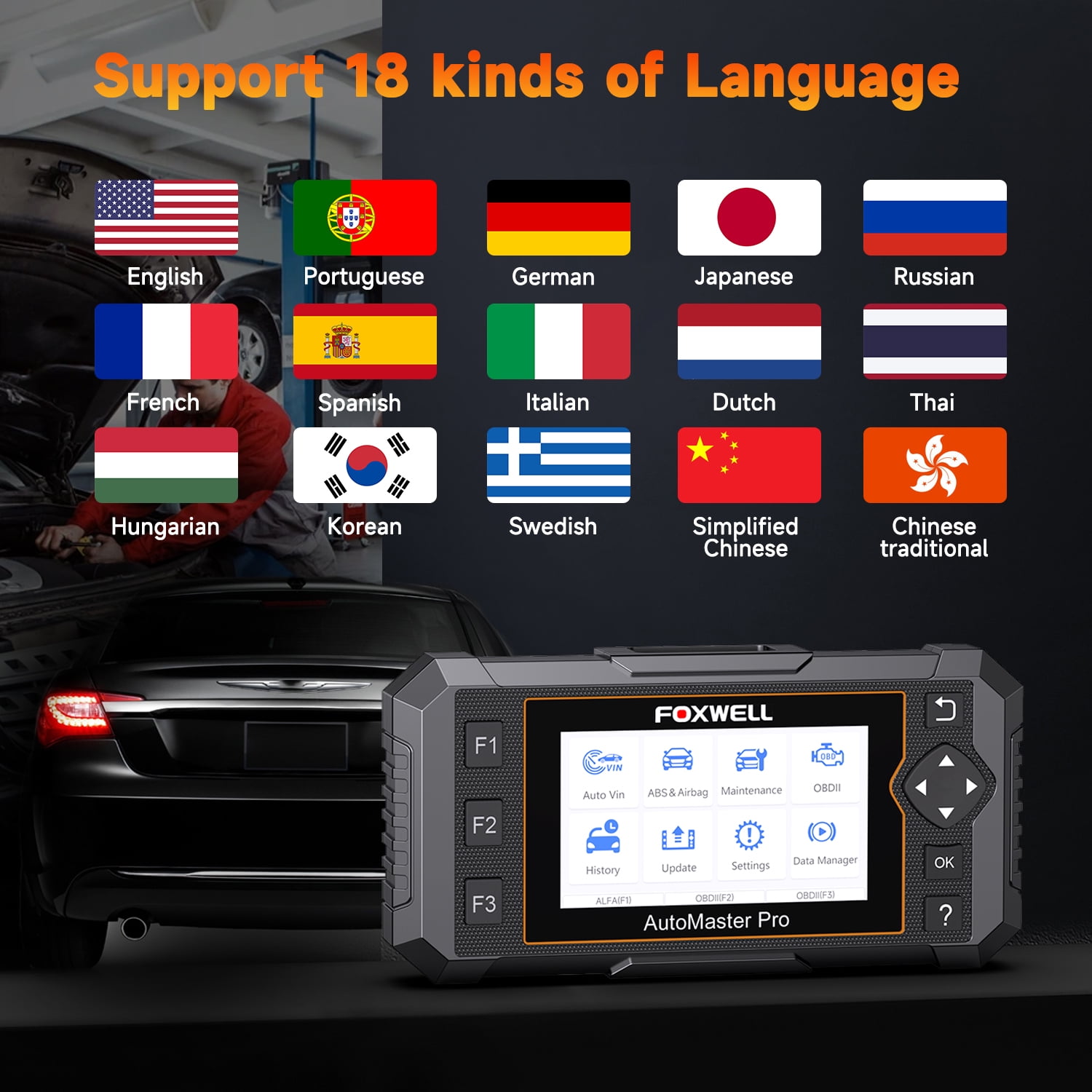 FOXWELL NT650 PRO OBD2 Scanner Car Diagnostic Bidirectional Diagnostic Scan Tool 25+ Maintenance Service OBDII Car Code Reader Automotive Analyzer Lifetime Free Update via Wi-Fi