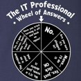 thumbnail image 3 of CafePress - IT Wheel Of Answers Long Sleeve Dark T Shirt - Long Sleeve Dark T-Shirt, 3 of 4