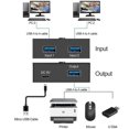 thumbnail image 3 of Type C Hub For U Disk/ PC/laptop 2-port Usb 3.0 Splitter 5gbps Super Portable, 3 of 5