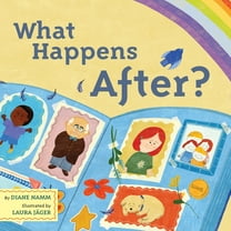 What Happens After?, (Paperback)