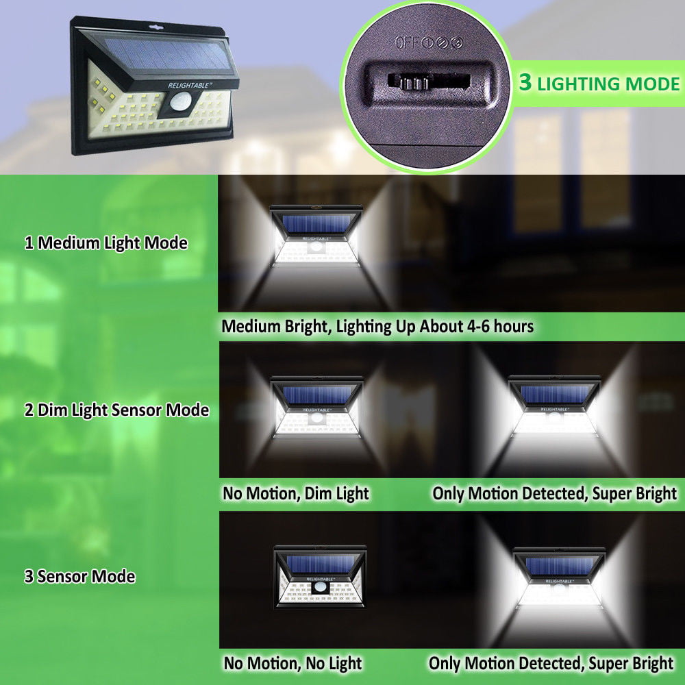 2-Pack RELIGHTABLE Solar Powered 46 LEDs 3D Motion Sensor Light 3-Mode MS46-2 