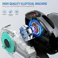 thumbnail image 3 of PROHIKER Under Desk Elliptical Machine Electric, Ellipse Leg Exerciser for Seniors Fully Assembled, Portable and Quiet Pedal Exerciser with Remote Control and LCD Display Monitor, 3 of 10