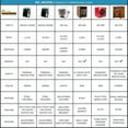 thumbnail image 6 of Dr. Infrared Heater DR-218 Greenhouse Heater, 3000W, 6 of 6