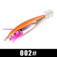 thumbnail image 3 of Señuelo Calamar Y Camarón Ojos 3D 7cm Con Anzuelos Cebo para Amantes La Pesca (naranja), 3 of 9