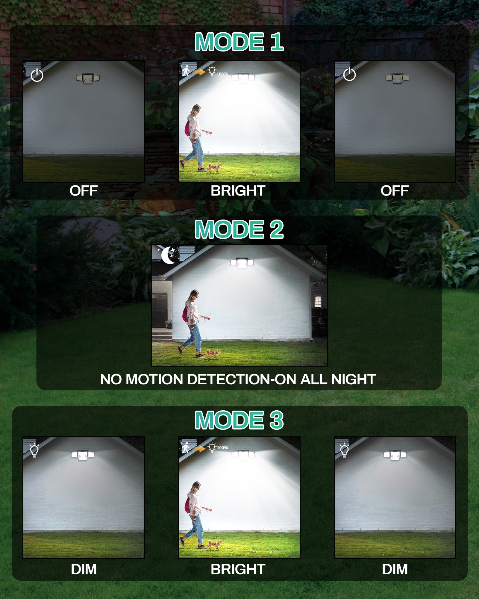 HAARAY Solar Motion Sensor Outdoor Lights 2500LM with Ground Stake, 3-Head Adjustable 236 LED Super Bright Solar Wall Security Flood Lights Outdoor Waterproof IP65 for Outside House Porch, 1 Pack