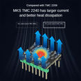 thumbnail image 4 of TMC2240 3D Printer Stepper Motor Driver Stepper Driver Module with Heat Sink for 3D Printer Controller Mother Boards, 4 of 6